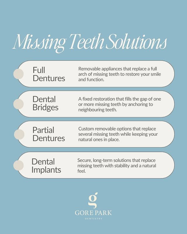 missing tooth solution near you