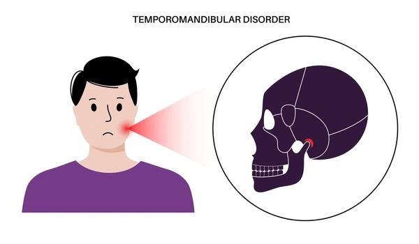 tmj treatment in minneapolis mn